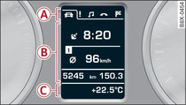 Kombiinstrument: Display bei Fahrzeugen mit Multifunktionslenkrad*